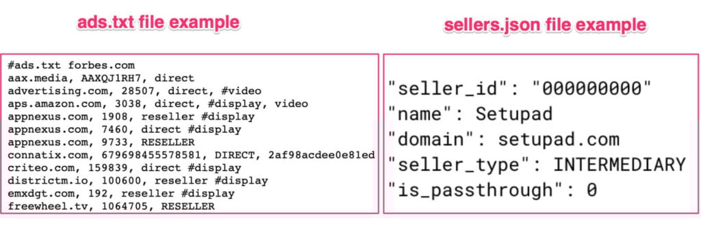 ads.txt sellers.json example