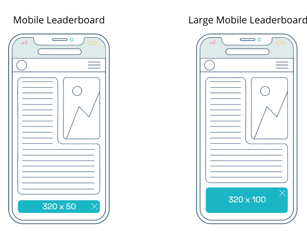 large vs standard mobile leaderboard